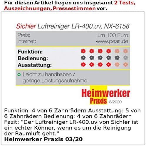 Sichler Haushaltsgeräte Ionengenerator: Luftreiniger mit Ionisator, UV-Licht, Staubfilter und Gebläs