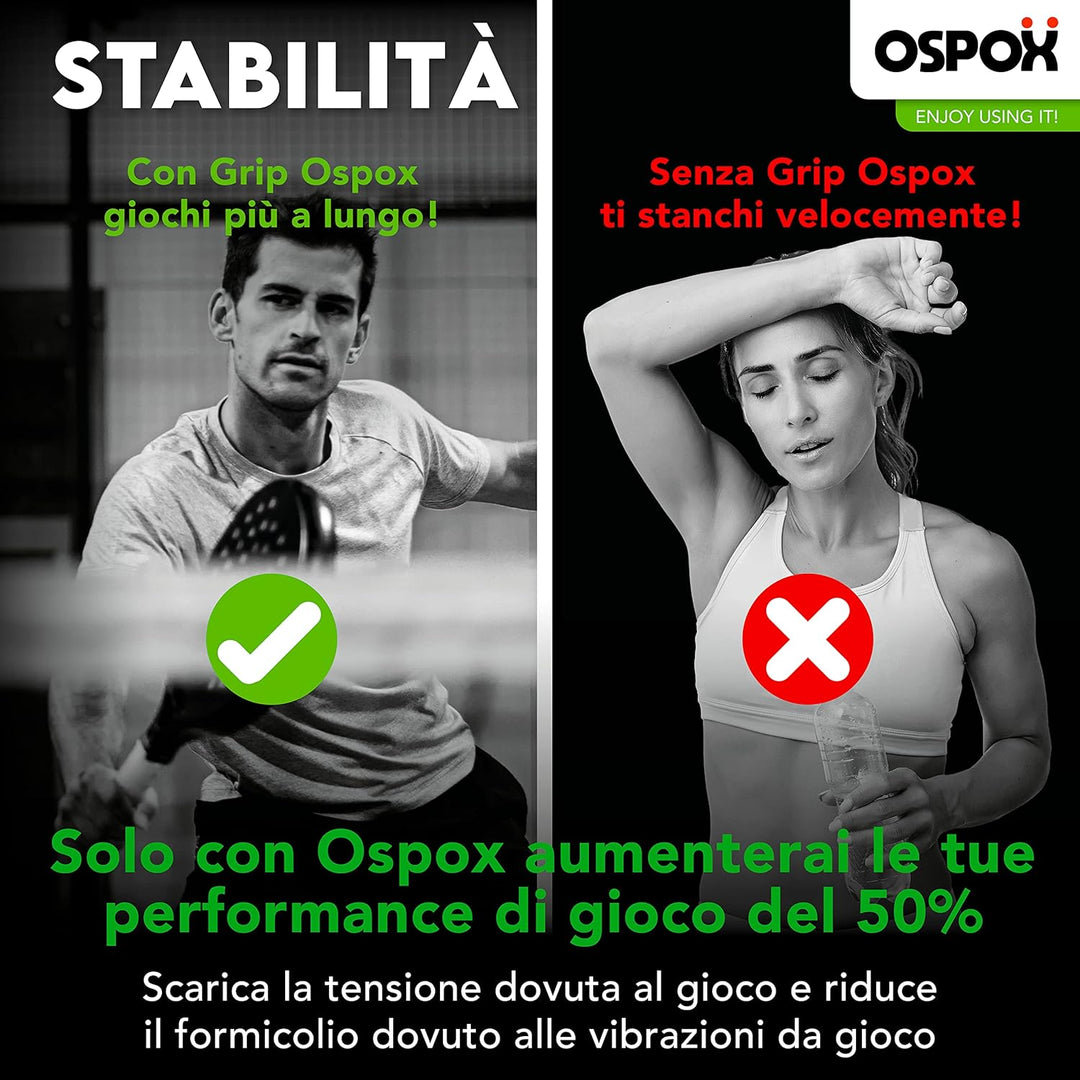 Grip Padel Innovatives Set 2 Stück professionelles Set für Padelschläger Herren Vibrationsschutz Pad