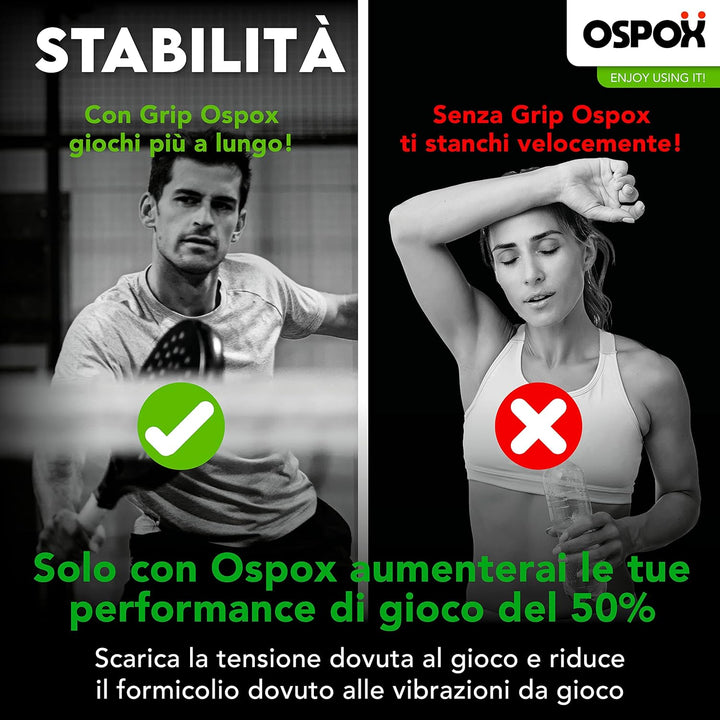 Grip Padel Innovatives Set 2 Stück professionelles Set für Padelschläger Herren Vibrationsschutz Pad
