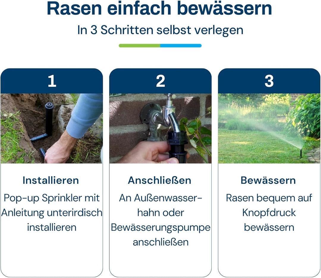 BluGarda - BluNature Pop-Up Bewässerungssprinkler für den Garten - Rasenbewässerung Sprinklersystem