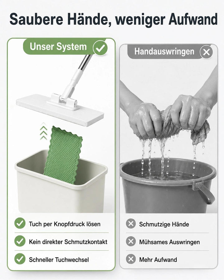 NEU Wischmopp mit Druck-Klemm-System: Ohne Händewaschen,1-Knopf-Wechsel, Automatisches Klemmtuch, Bo