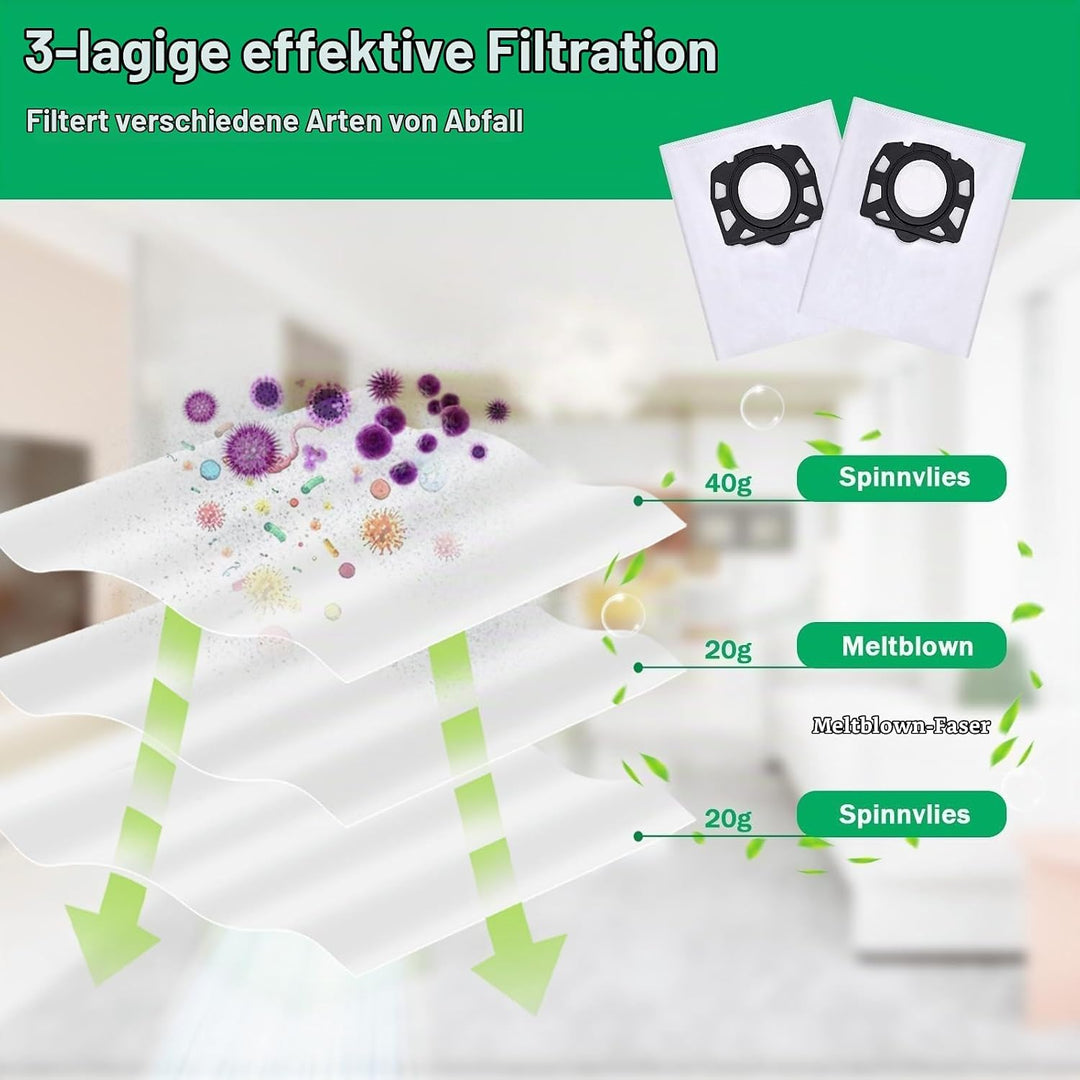 10 Staubsaugerbeutel mit 2 Filter Ersatz für Kärcher WD3 WD2 WD1 MV2 MV3 SE 4002, Filterset KFI 357
