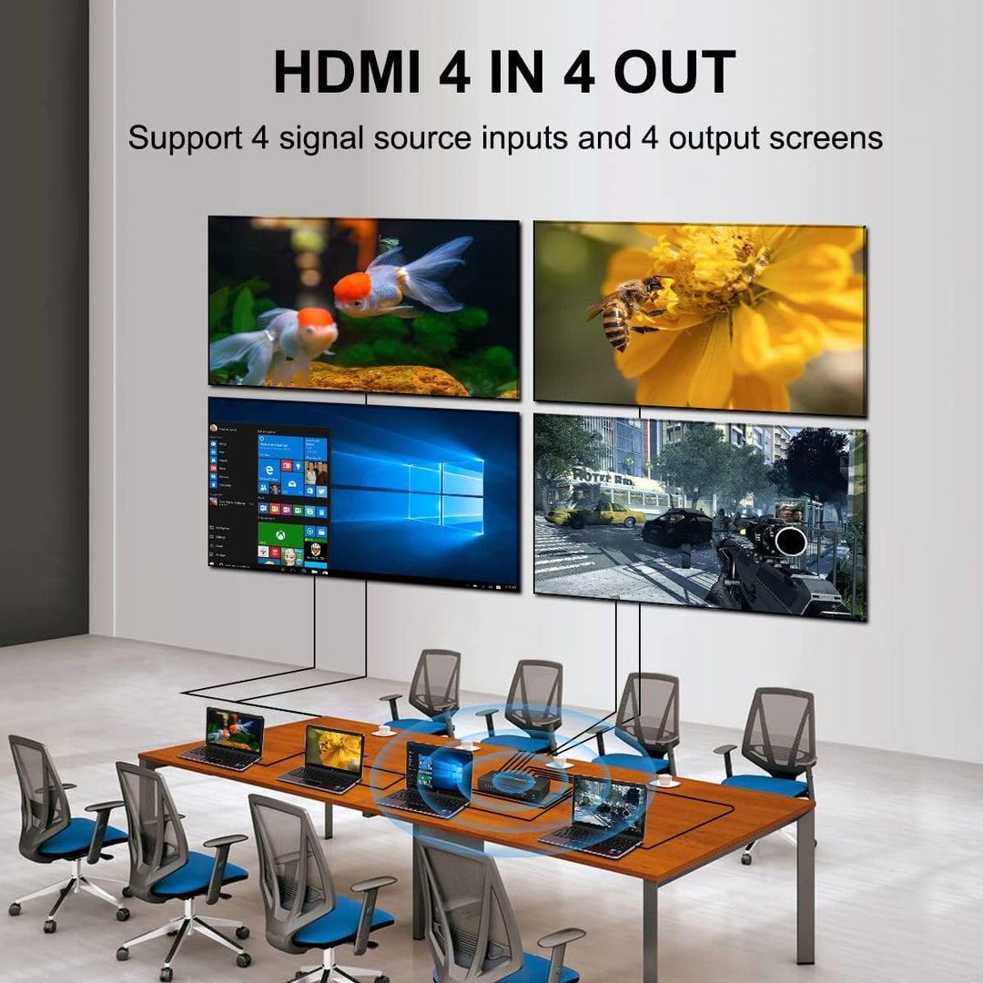 HDSUNWSTD HDMI Matrix Switch 4x4,4K HDMI Matrix Switcher Splitter 4 in 4 Out Box mit RS232 & IR & Bu