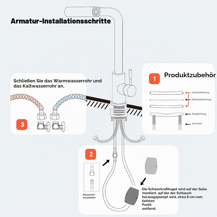 Wasserfall Küchenarmatur Ausziehbar 360° Drehbar Spültischarmatur Wasserhahn Ausziehbar mit Brause 4