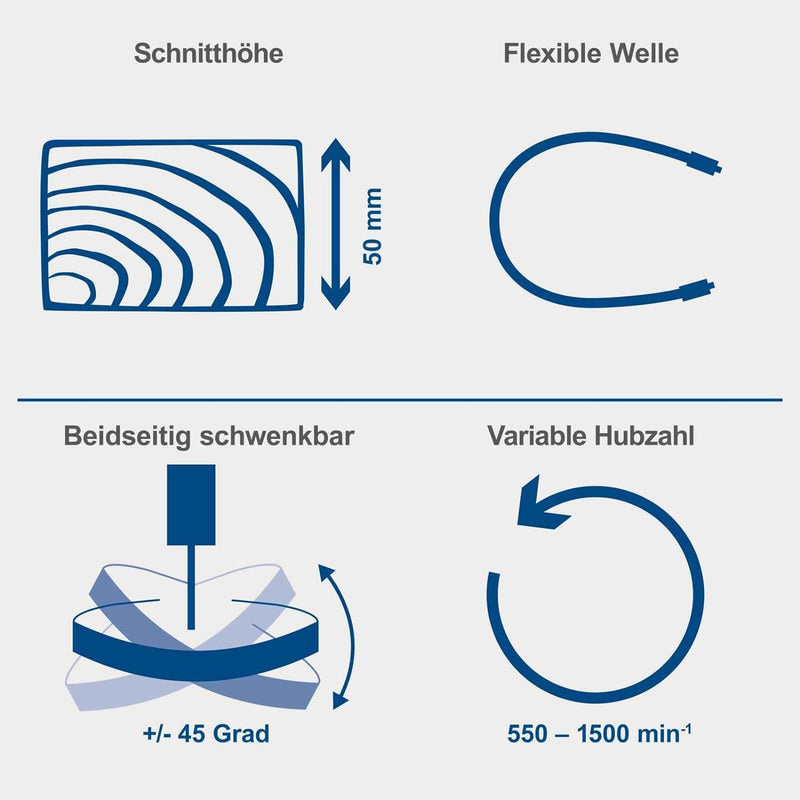 Scheppach Dekupiersäge Deco Flex mit flexibler Welle (125 W, Schnitthöhe 50mm, Schnitttiefe 405mm, S