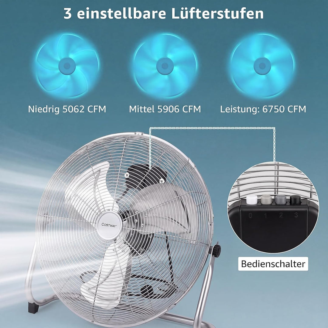 COSTWAY Bodenventilator 57 cm, Standventilator 160W mit 3 Geschwindigkeitsstufen, 145° verstellbare
