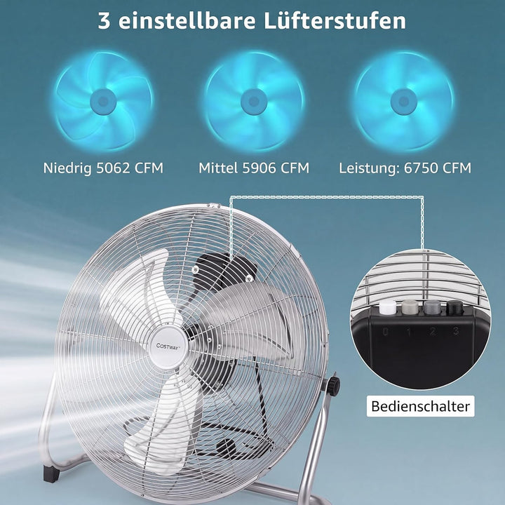 COSTWAY Bodenventilator 57 cm, Standventilator 160W mit 3 Geschwindigkeitsstufen, 145° verstellbare