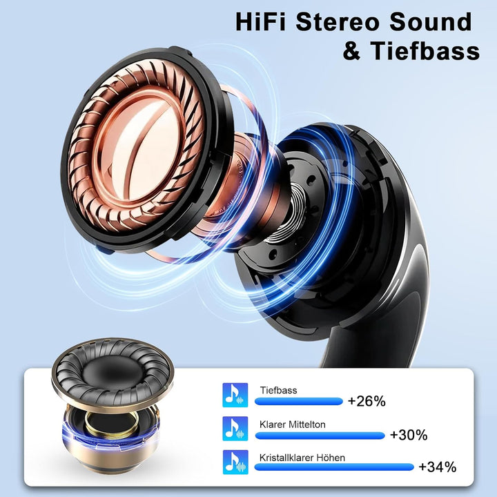 Bluetooth Kopfhörer, Kopfhörer Kabellos Bluetooth 5.4 HiFi-Klangqualität mit ENC Mikrofon, 47Std Spi