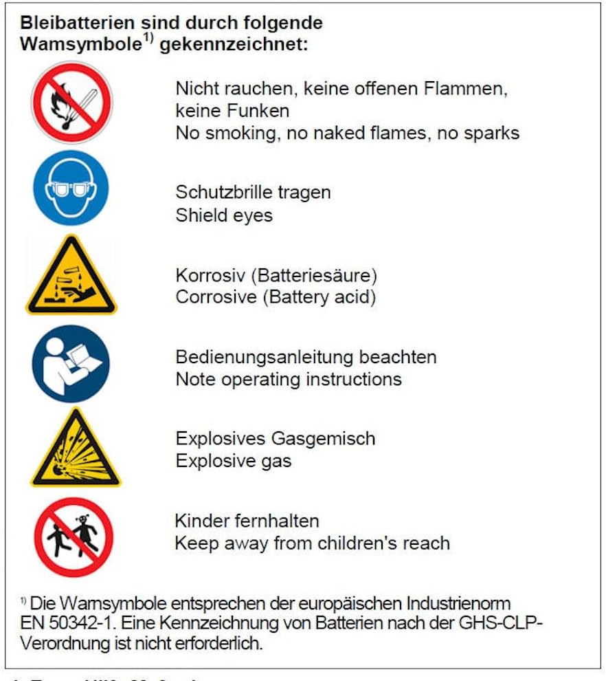 RBC48 kompatibler Akkusatz für APC USV Anlagen