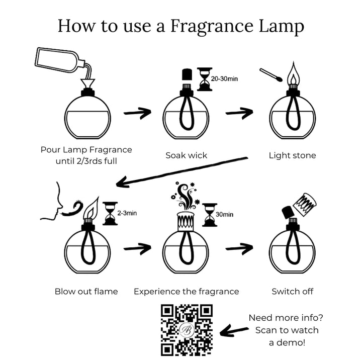 ASHLEIGH & BURWOOD Duft Lampe Geschenkset - Ägyptische Sonnenuntergang Lampe & Marokkanische Gewürze