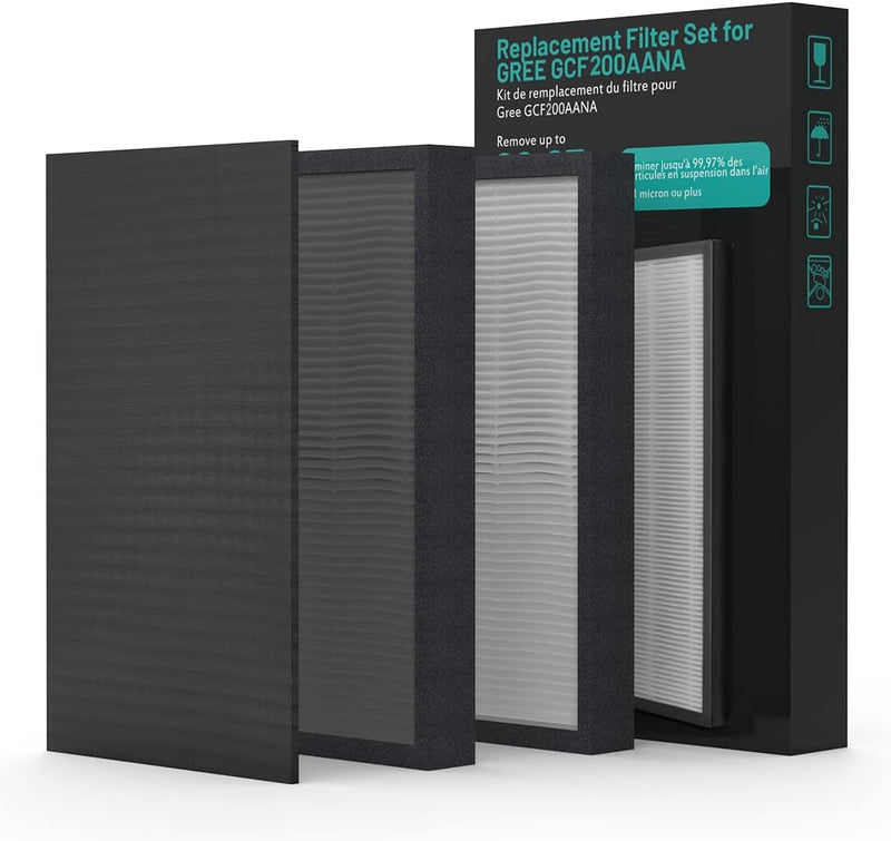 H13 True HEPA Luftfilter-Ersatz für GREE GCF300ANSA Luftreiniger, 3-in-1 H13 True HEPA Air Filter un