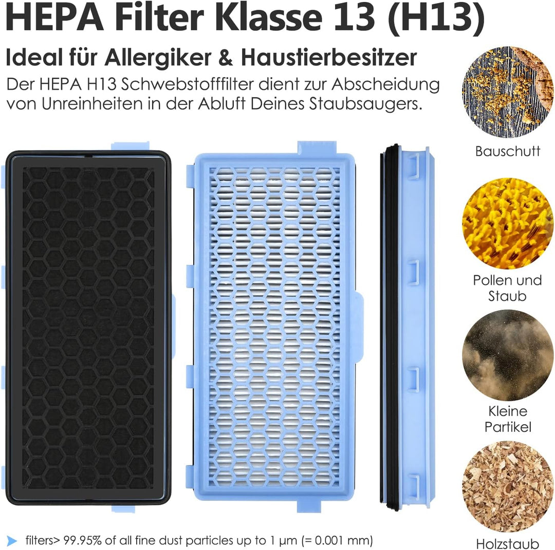 Zubehörset Filter für Miele Staubsauger [Compact C1&C2, Complete C2&C3, S8340], 3 GN Staubsaugerbeut
