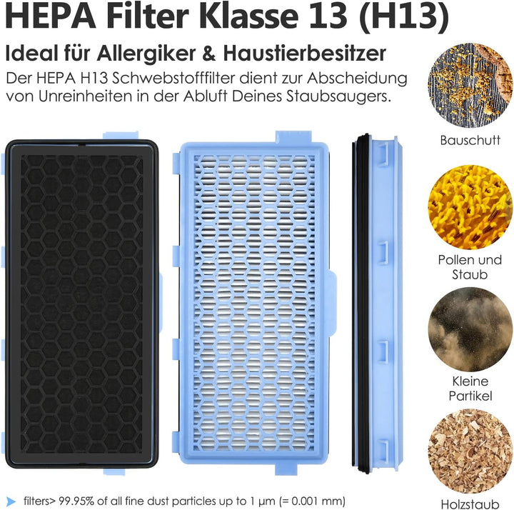 Zubehörset Filter für Miele Staubsauger [Compact C1&C2, Complete C2&C3, S8340], 3 GN Staubsaugerbeut