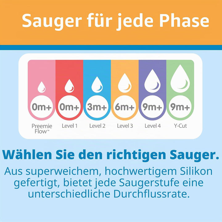 Dr. Brown's Natural Flow Anti-Colic Options+ Weithals-Babyflasche aus Glas, 9 oz/270 ml, mit langsam