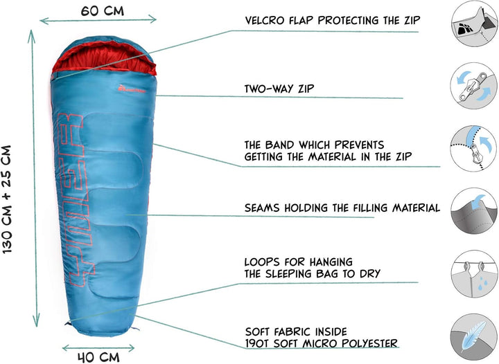 meteor Ymer Ultraleicht Kinderschlafsack – Temperaturbereich –5°C bis 11°C – komfortabler Schlafsack