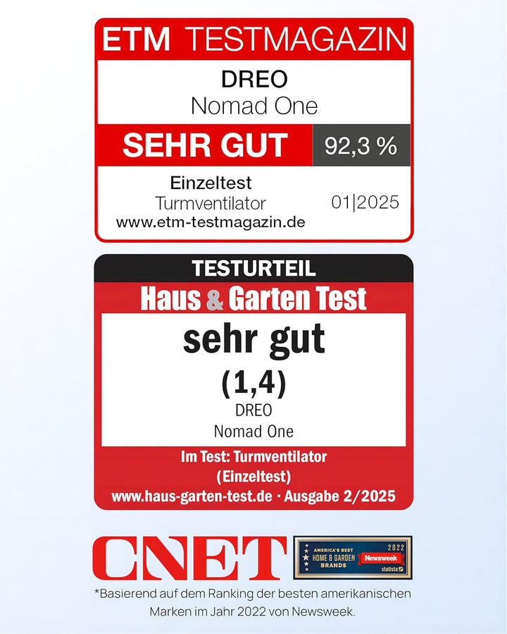 Dreo 28dB Leiser Turmventilator, 7,3m/s Geschwindigkeit 4 Geschwindigstufen 4 Modi 8 Std. Timer 90°