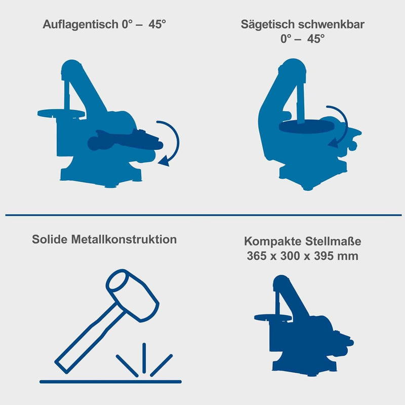 Scheppach BTS700 Bandschleifer (Tellerschleifer, 250W, Bandlänge 762mm-breite 25,4mm, SchleiftellerØ