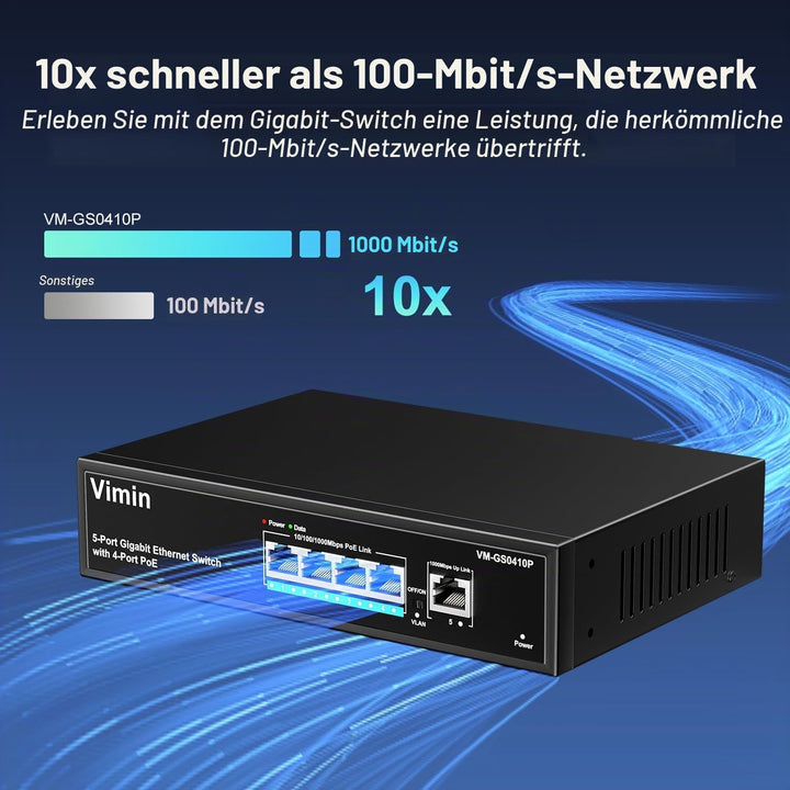 VIMIN 4-Port Gigabit PoE Switch mit 1 Uplink Gigabit Port, 5-Port Unmanaged Ethernet PoE Switch mit