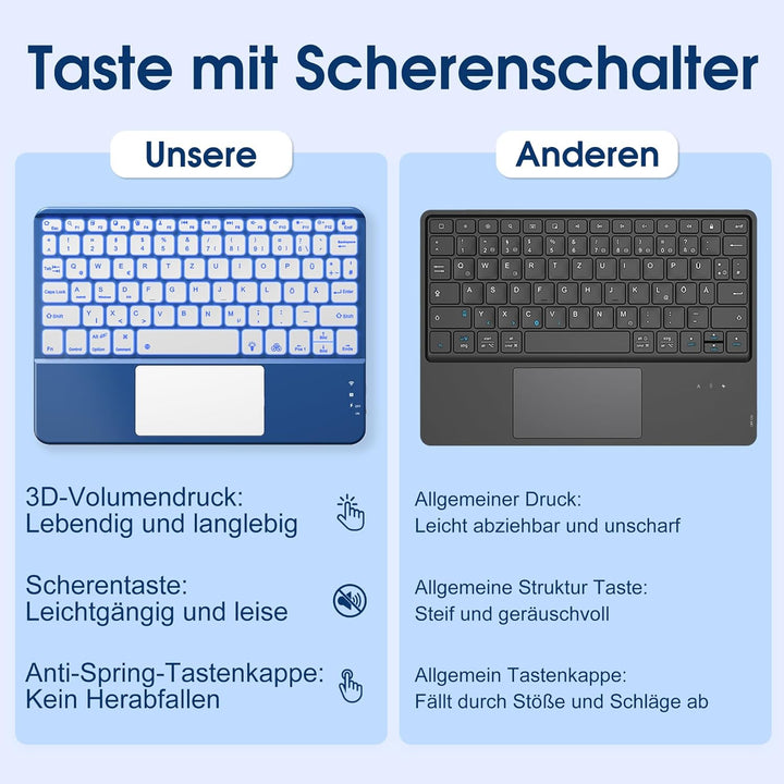 Vobafe Bluetooth Tastatur mit Touchpad, Kabellose 7-farbiges Backlight QWERTZ Tablet Keyboard, Trale