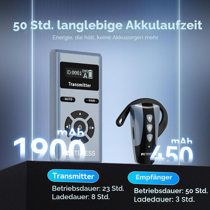 Retekess TT106S Drahtloses Tourguide-System, Tourguide-System mit Ear Hook, 2.4GHz, One-Touch-Bedien