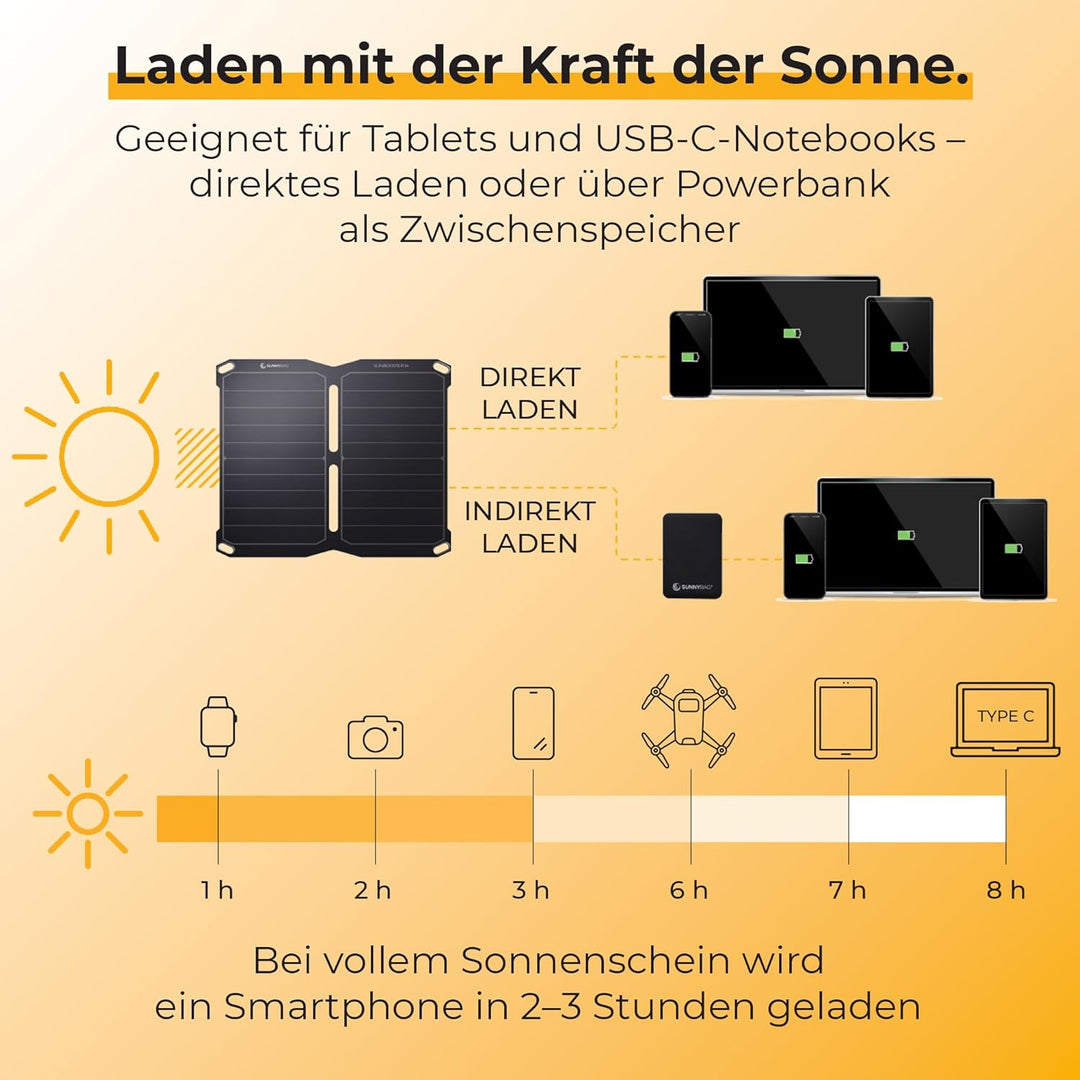 Sunnybag SUNBOOSTER 14 | Tragbares Solarladegerät mit 14 Watt | Faltbar, effizient, wasserfest | 2 U