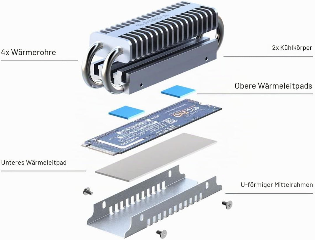 ElecGear EL-80P M.2 2280 SSD Kühlkörper, Heatpipe + Doppeldecker-Kühler aus Aluminium Heatsink für 8