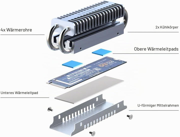 ElecGear EL-80P M.2 2280 SSD Kühlkörper, Heatpipe + Doppeldecker-Kühler aus Aluminium Heatsink für 8