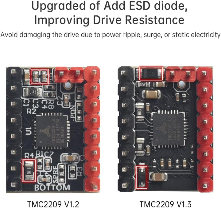 BIGTREETECH DIRECT TMC2209 V1.2/V1.3 UART Schrittmotortreiber Ultra-Silent Stepsticks mit Kühlkörper