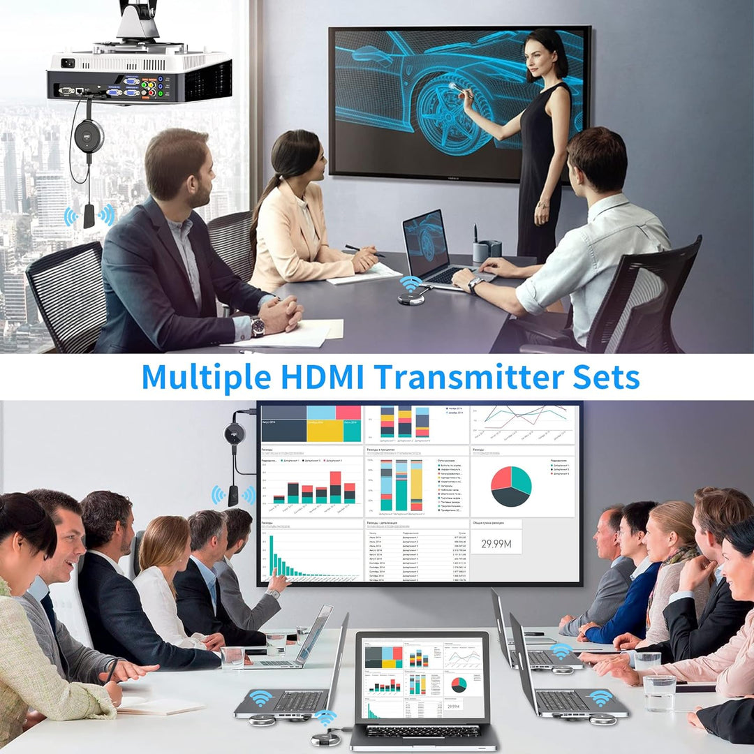 Wireless HDMI Transmitter, 5G/2,4G Drahtloser HDMI-Sender Drahtloser HDMI 164ft/50m Reichweite Full