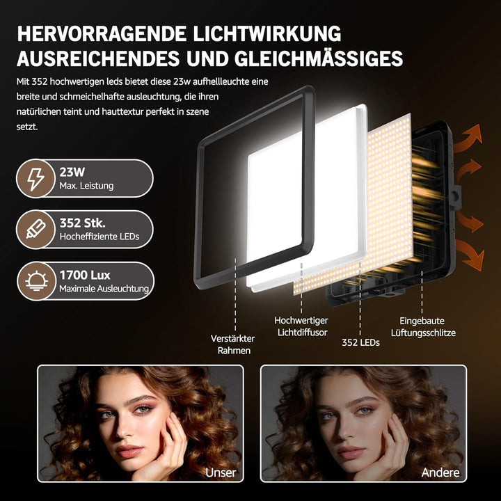 Video Licht, 2-25x20 cm 23W LED Studio Fotolicht Set, Dimmbares 2800–7000K Fill-Licht für Video/Stre