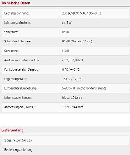 Schabus 300257 Gasmelder netzbetrieben detektiert Kohlendioxid, (B x H x T) 60 x 118 x 44 mm