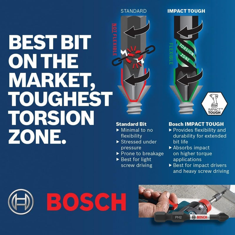 Bosch sdms24 24piece Impact Robust mutteranziehvorrichtung Custom Fall System Set, SDMS48 100 wattsW