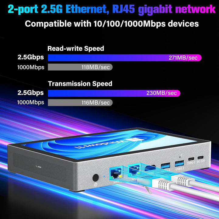 Mini PC Win 11 Pro, 12 Gen N100 (3,4 GHz), 7 Zoll Bildschirm 8GB RAM 128GB eMMC mit Akku, USB-C Mini