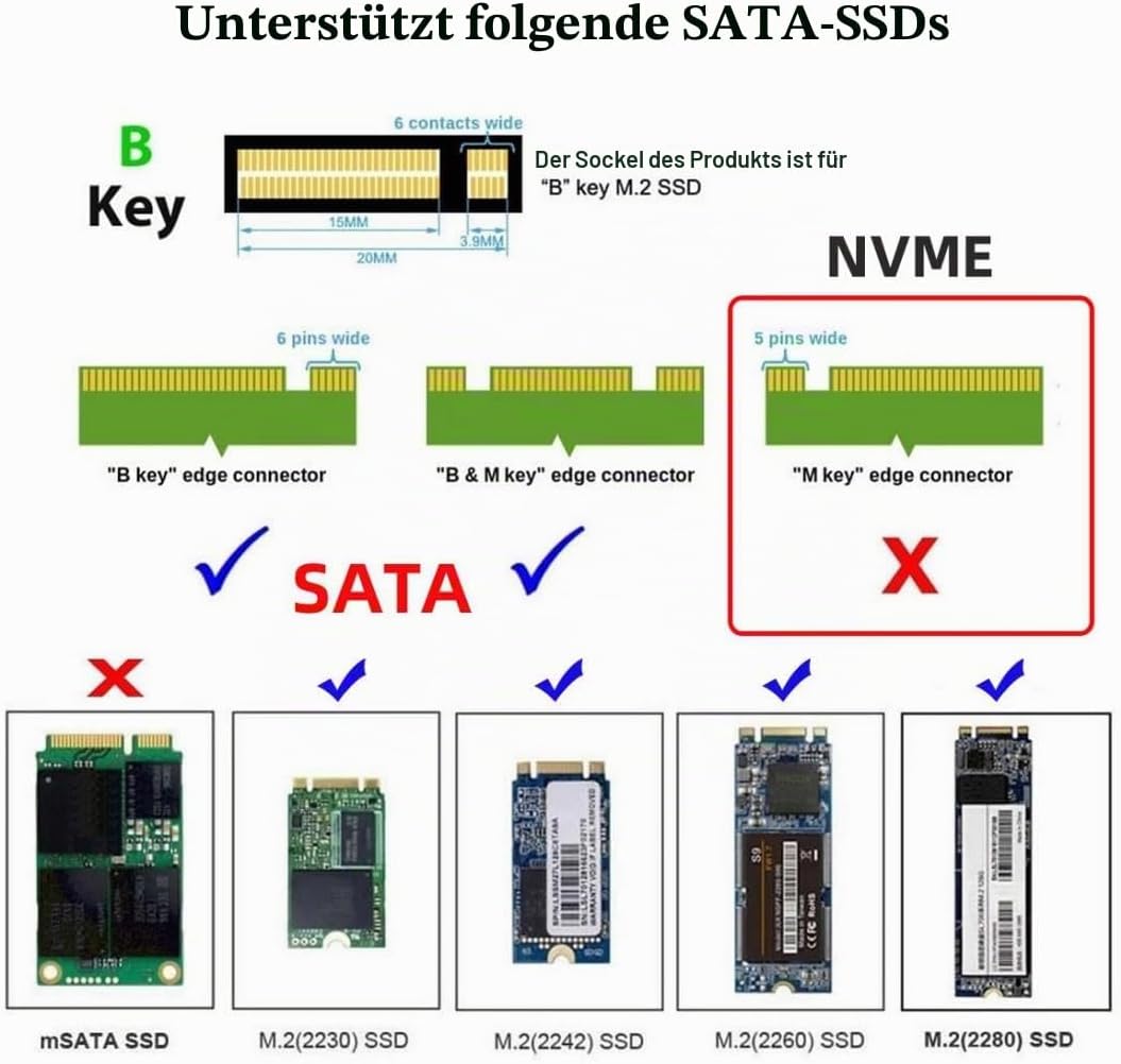 chenyang M.2 NGFF B/M-Key SATA SSD auf IDE 44Pin 2,5 Zoll Festplattengehäuse für Laptop SATA NGFF SS
