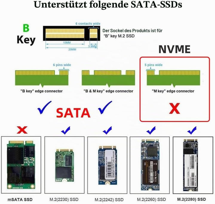 chenyang M.2 NGFF B/M-Key SATA SSD auf IDE 44Pin 2,5 Zoll Festplattengehäuse für Laptop SATA NGFF SS