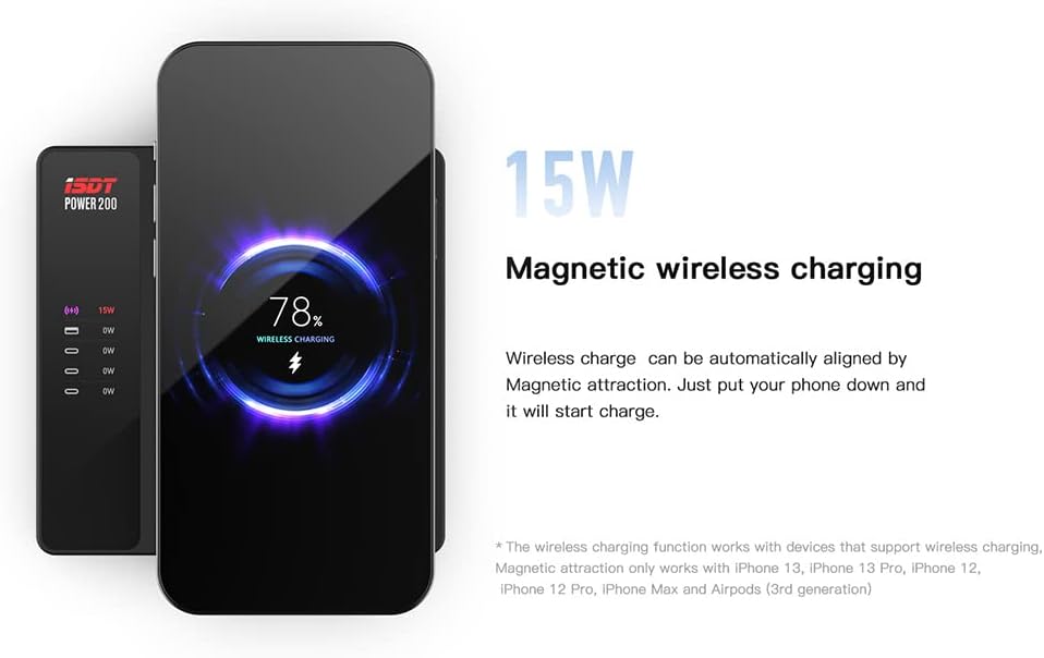 ISDT 200X Wandladegerät Kabelloses Desktop Laden USB C Ports(140W Max),4+1 Port Kompatibel mit Lapto