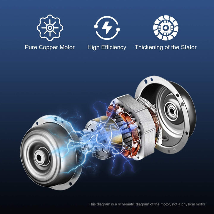 HG Power Rohrventilator 100mm, Abluftventilator Leise Rohrlüfter für Küchen Badezimmer Garage Wachst