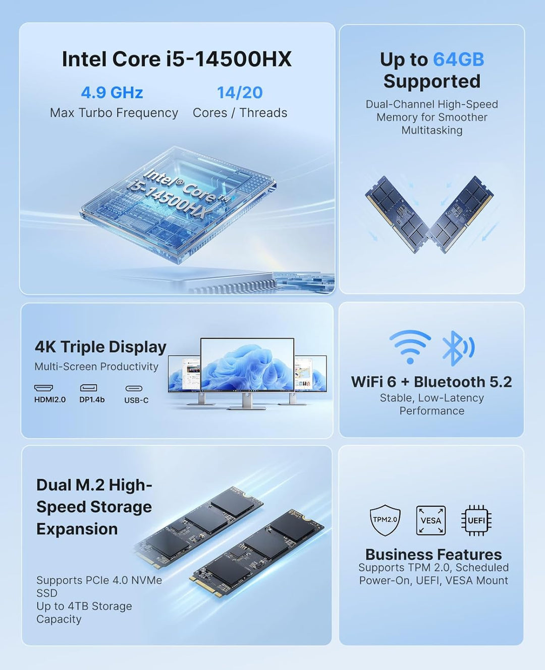 ACEMAGIC M5 Mini PC, Intel i5-14500HX (14C(6P+8E)/20T, bis zu 4.9Ghz),32GB DDR4 1TB NVME SSD Mini Co