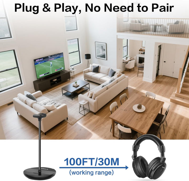 SIMOLIO SM829D1 Digitale kabellose Kopfhörer für Fernseher mit optischem Anschluss, TV Funkkopfhörer