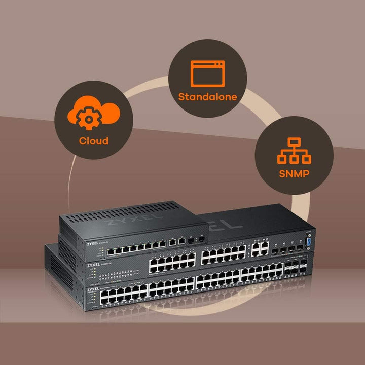 Zyxel Gigabit Ethernet Layer 2 Managed PoE+ Switch mit 24 Ports, einem Budget von 375 W, vier Gigabi