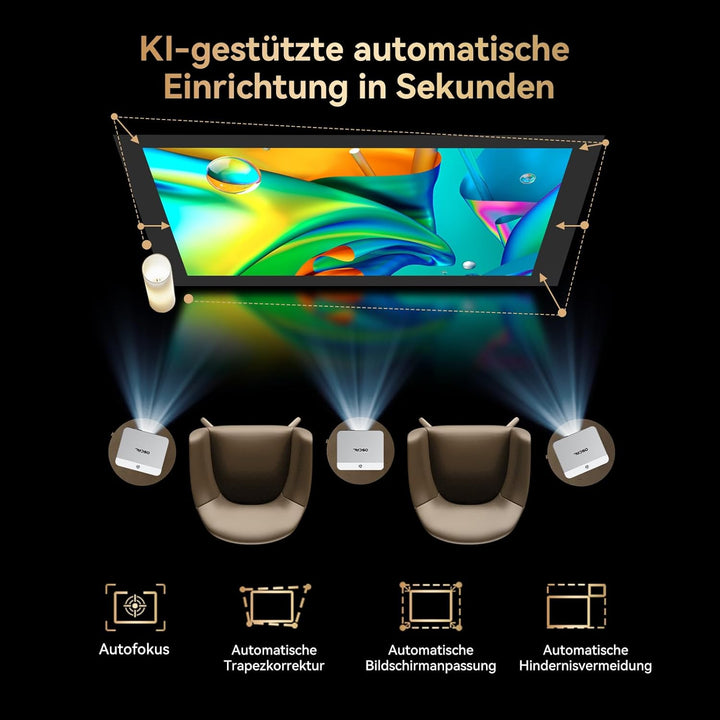 OSCAL PV800Pro 4K Smart Beamer 1400 ANSI-Lumen, WiFi 6, Zertifiziert Google TV, Netflix, 10000+ Apps