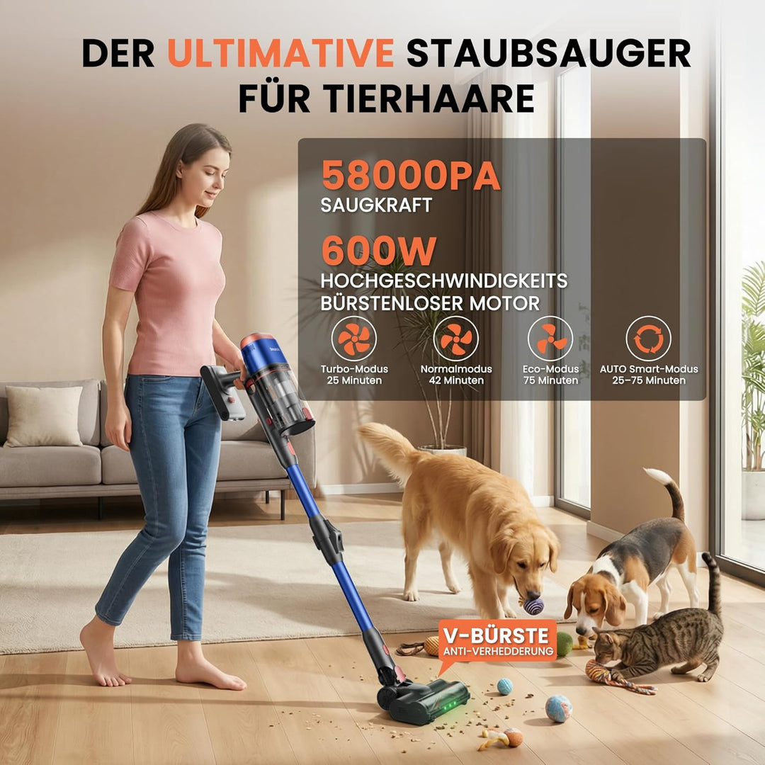 V15 Ultra Akku Staubsauger 58000Pa/600W/75Min, Staubsauger Kabellos mit Dual-Staubbehälter 1,8L, Ant