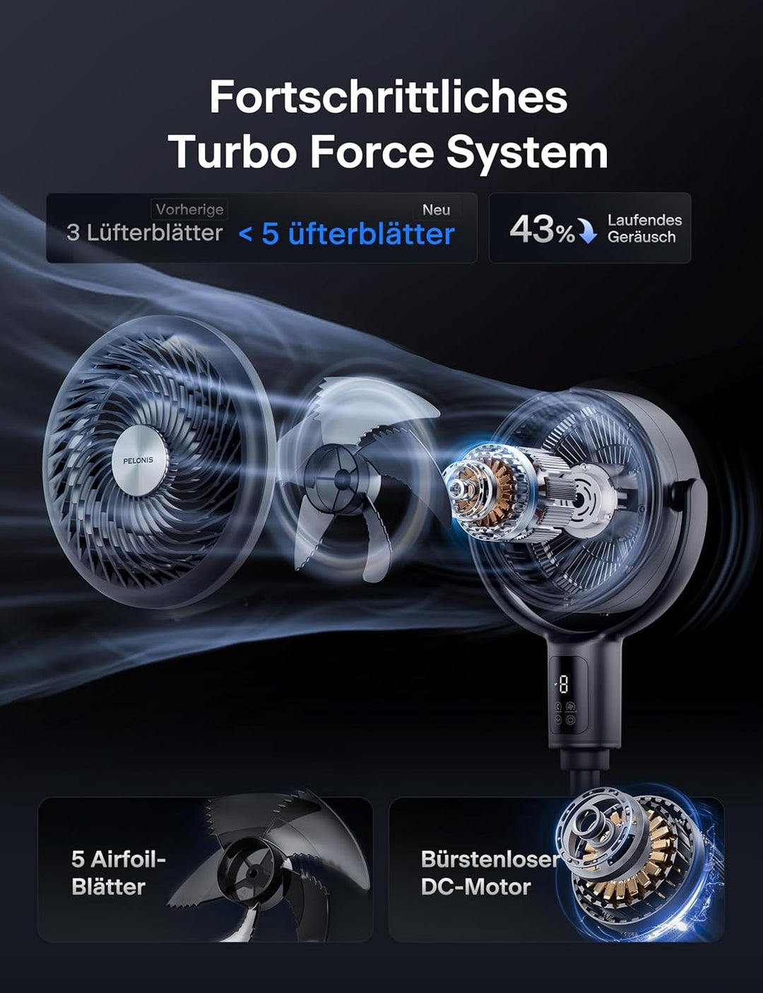 Pelonis Turmventilator mit Fernbedienung, 20dB Leiser Standventilator, 9 Stufen & 9H Timer, Höhenver