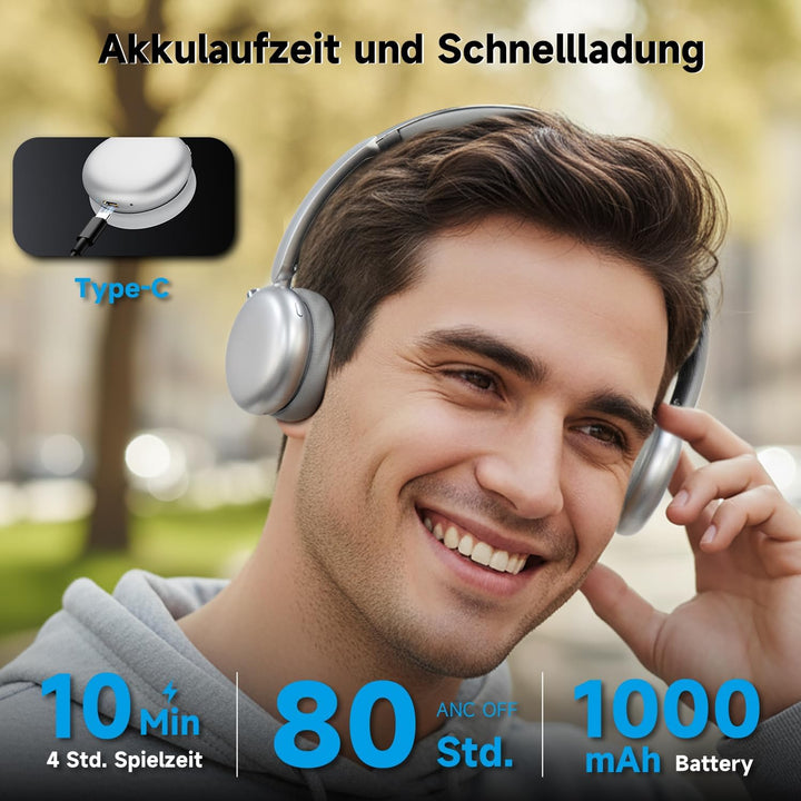 MiniGo Bluetooth Kopfhörer Over-Ear mit 80h Spielzeit, Noise Cancelling Kopfhörer Over Ear/ENC, Blue