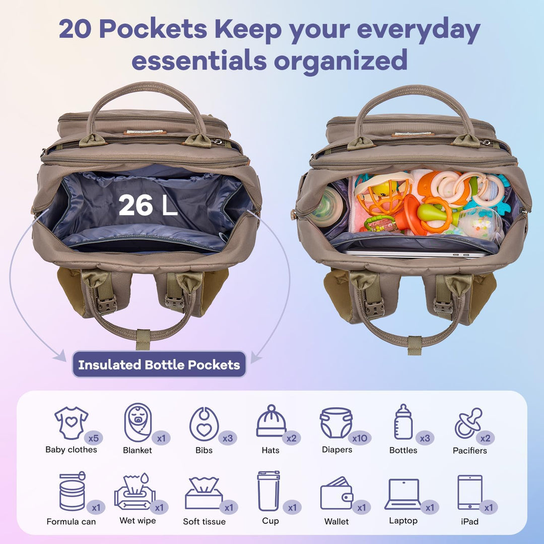 RUVALINO Wickeltaschen-Rucksack, multifunktionaler Reiserucksack, Umstands-Baby-Wickeltaschen, Wicke