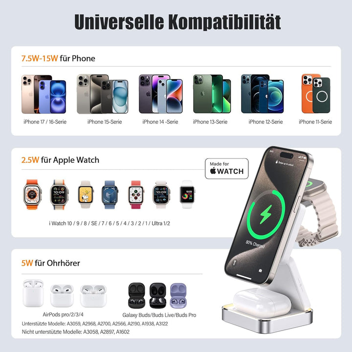 Ladestation Apple Watch und iPhone, 3 in 1 Apple MagSafe Ladegerät Faltbar Wireless Charger für Appl