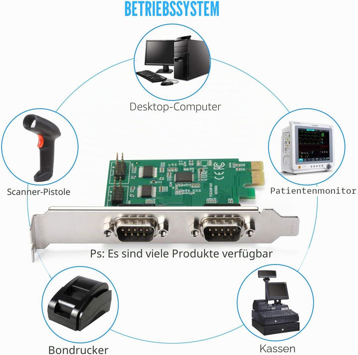 PCI-E zu 4-Port R232 Serieller Port Karte mit Bidirektionalen Geschwindigkeiten von bis zu 250Kbps,