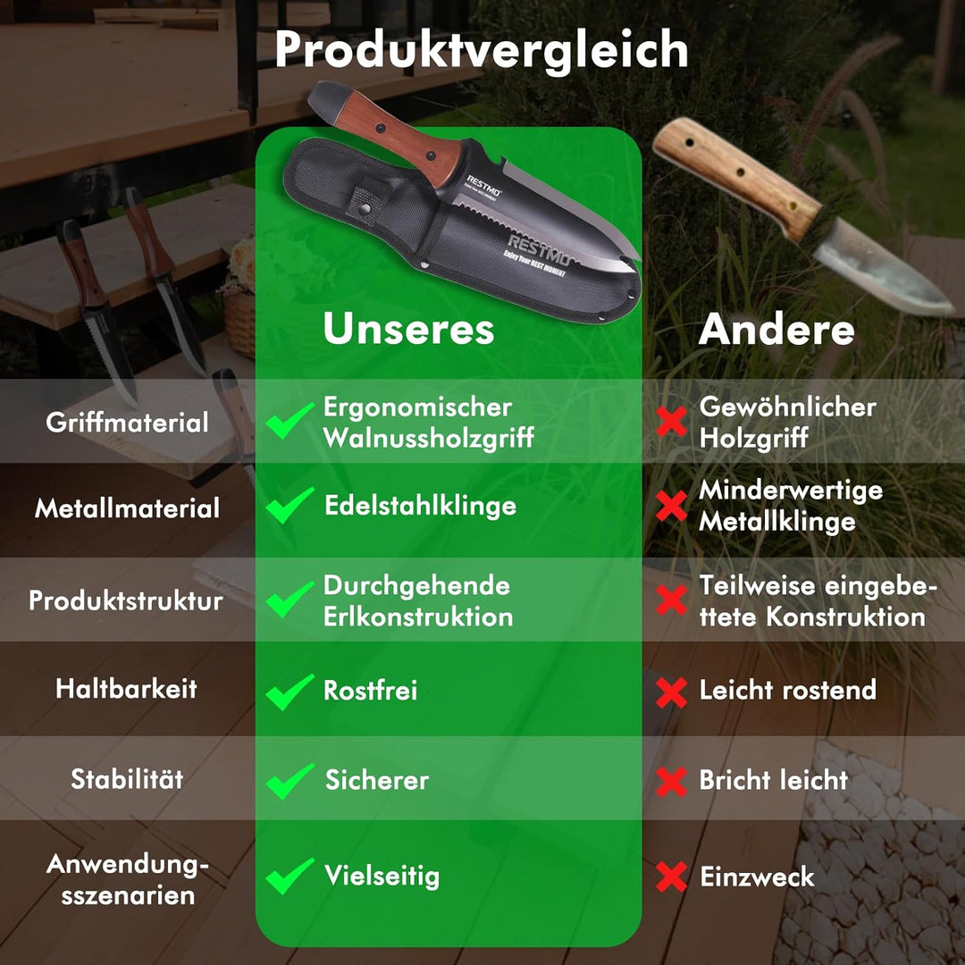 RESTMO Hori Hori Gartenmesser, doppelseitiges Gärtnermesser mit Sägezahnung | Doppelspitzendesign, E