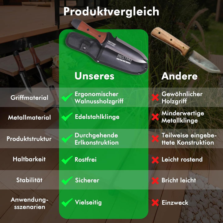 RESTMO Hori Hori Gartenmesser, doppelseitiges Gärtnermesser mit Sägezahnung | Doppelspitzendesign, E