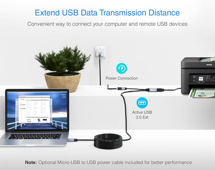 BlueRigger USB 3.0-Verlängerungskabel (90 cm, aktiv, 5 Gbit/s, In-Wall CL3-bewertet, Typ A Stecker a